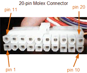 20 pin molex stekker