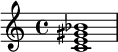 C overmatig dominant