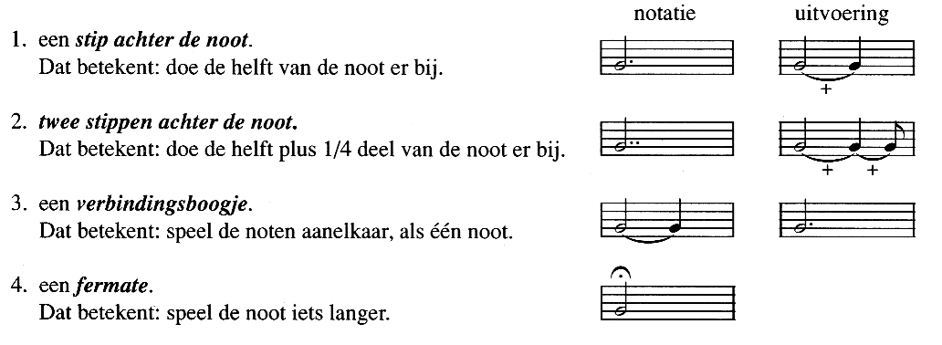 Verlenging van duur