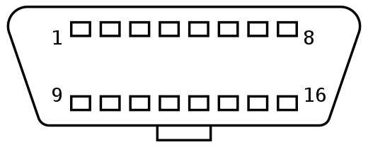 OBD 2 connector