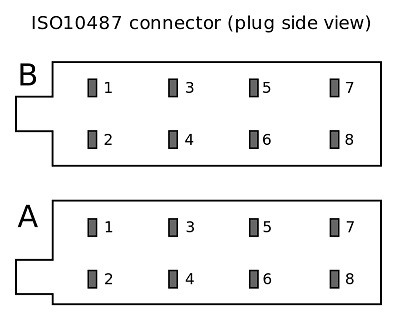 ISO connector