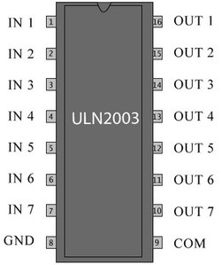 Aansluitingen ULN2003