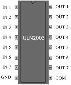 Aansluitingen ULN2003