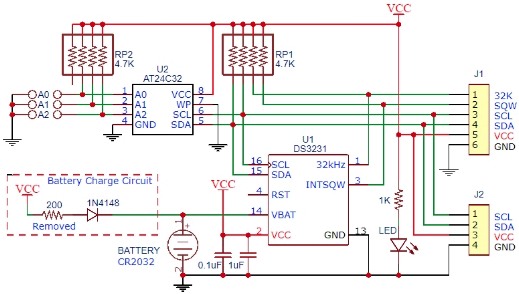 Schema