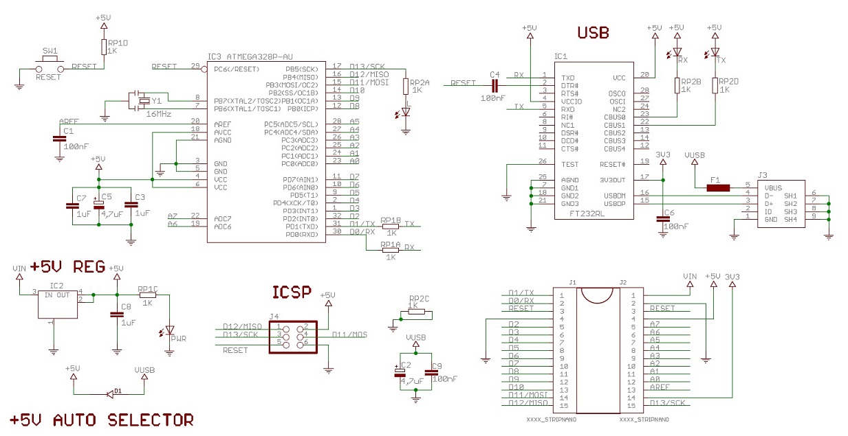 Schema