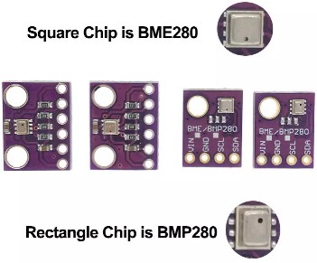 BME vs BMP