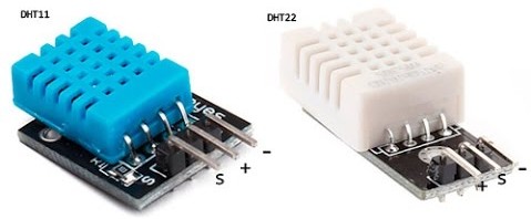 DHT modules