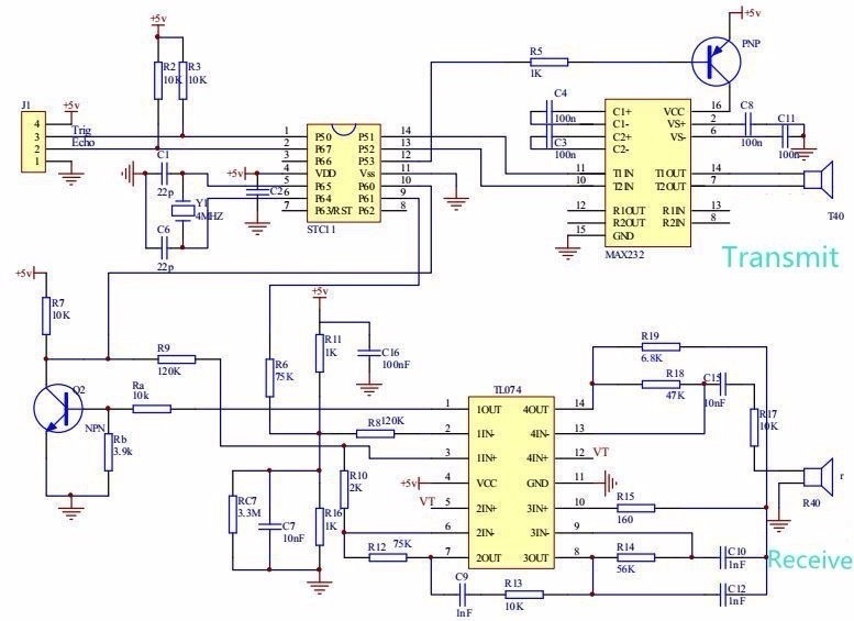 Schema