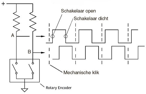 Aansluiting