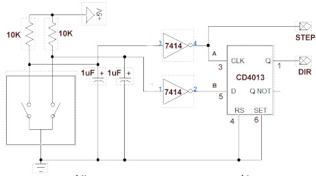 Rotary encoder