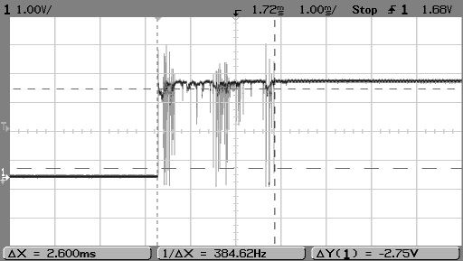 Switch bouncing on scope