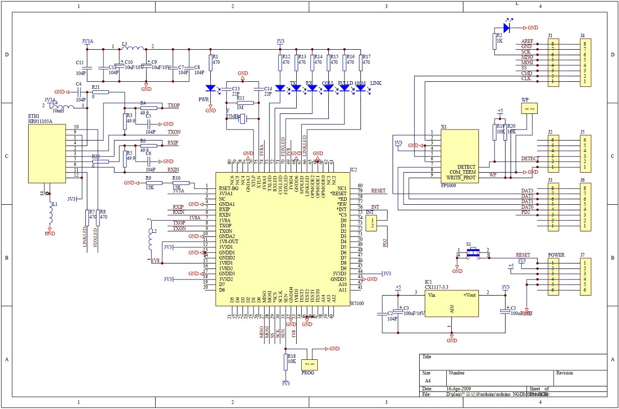 Schema