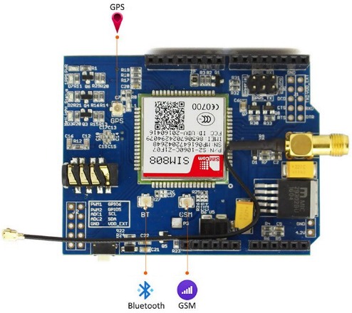 BT, GPS, GSM/GPRS shield