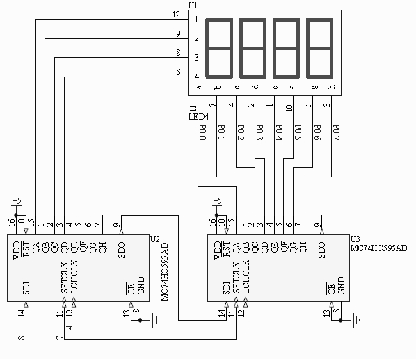 LED display