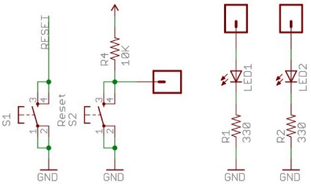 Schema