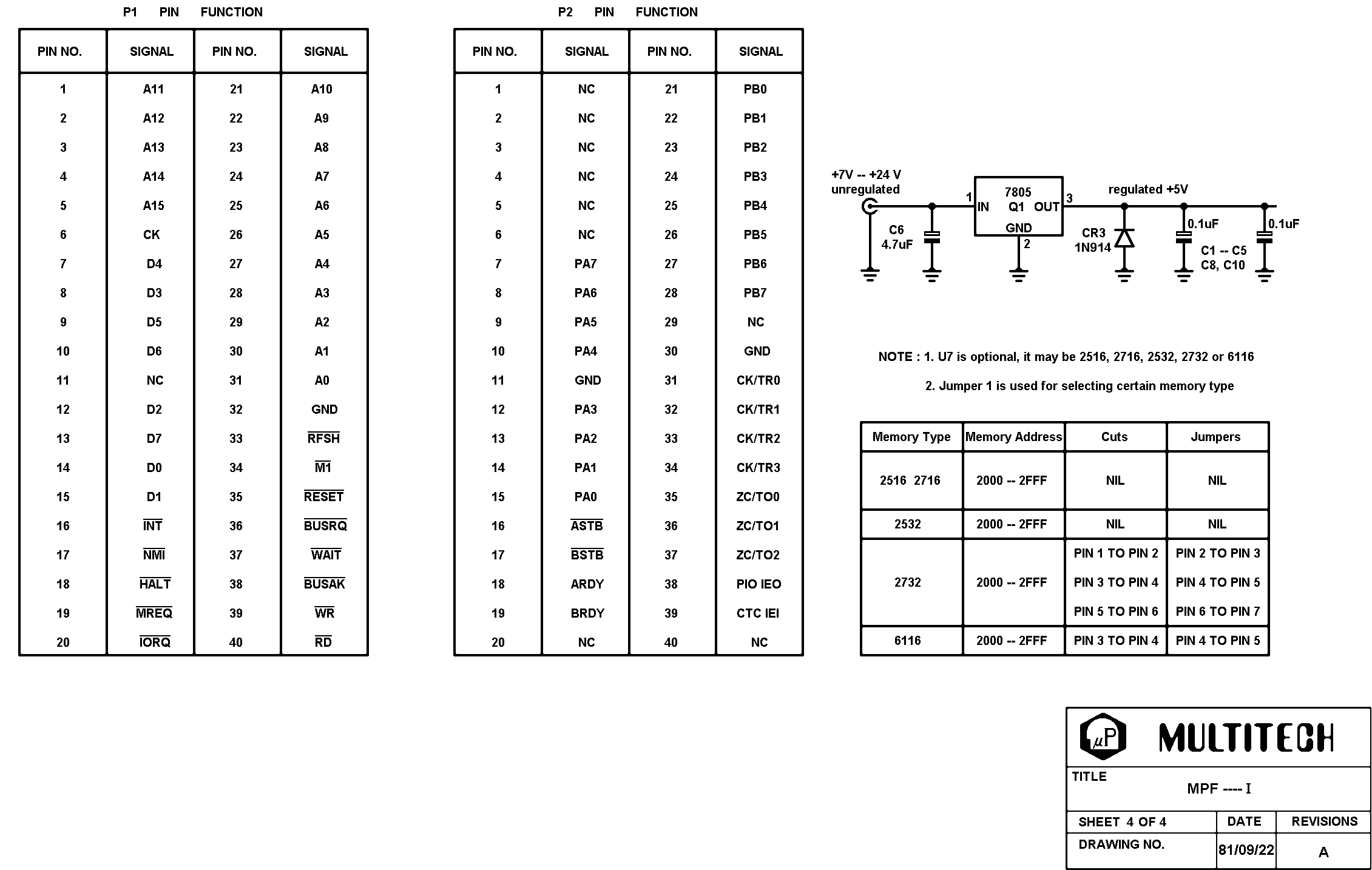 Schema MPF-1 4-4