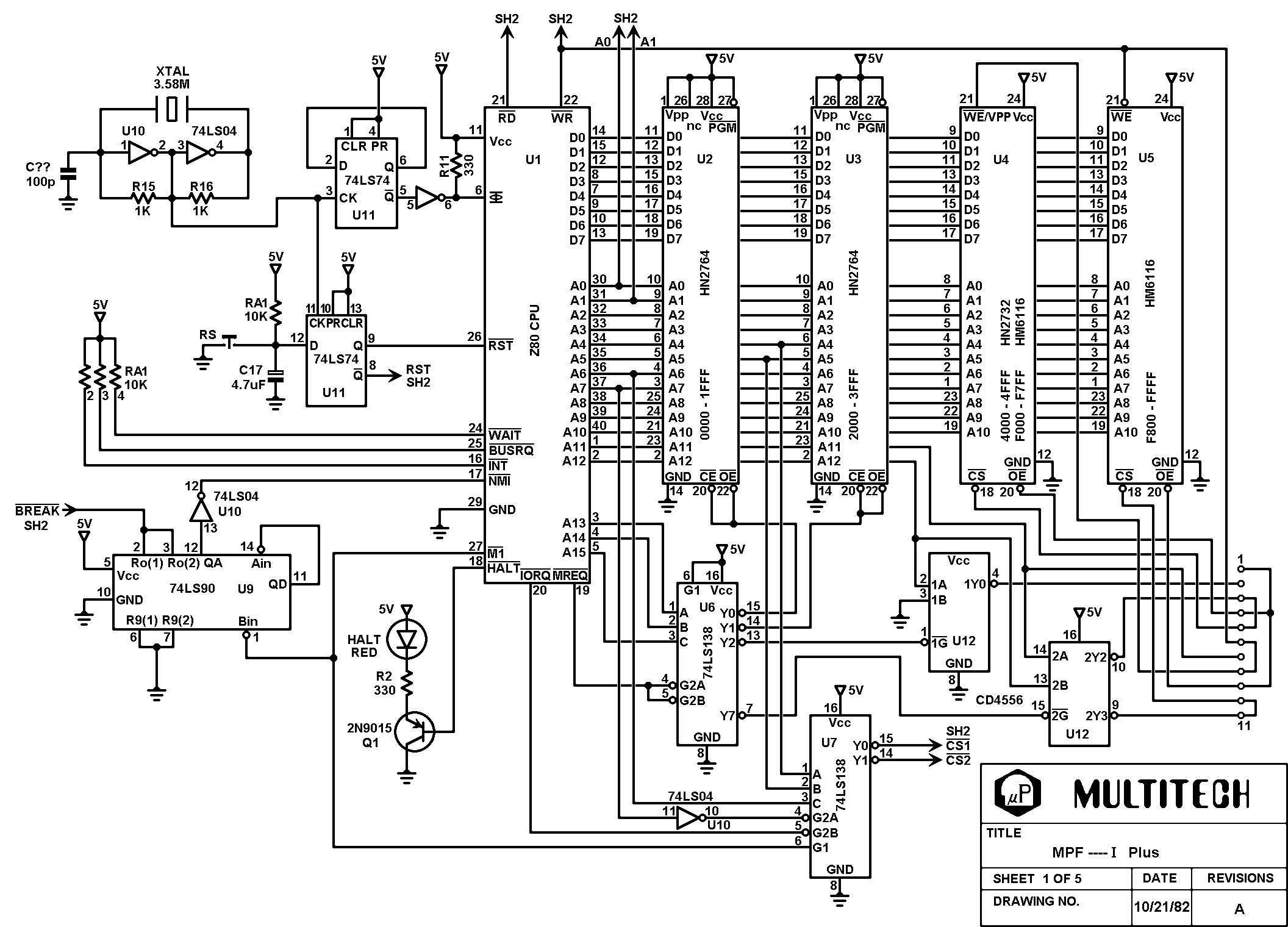 Schema 1
