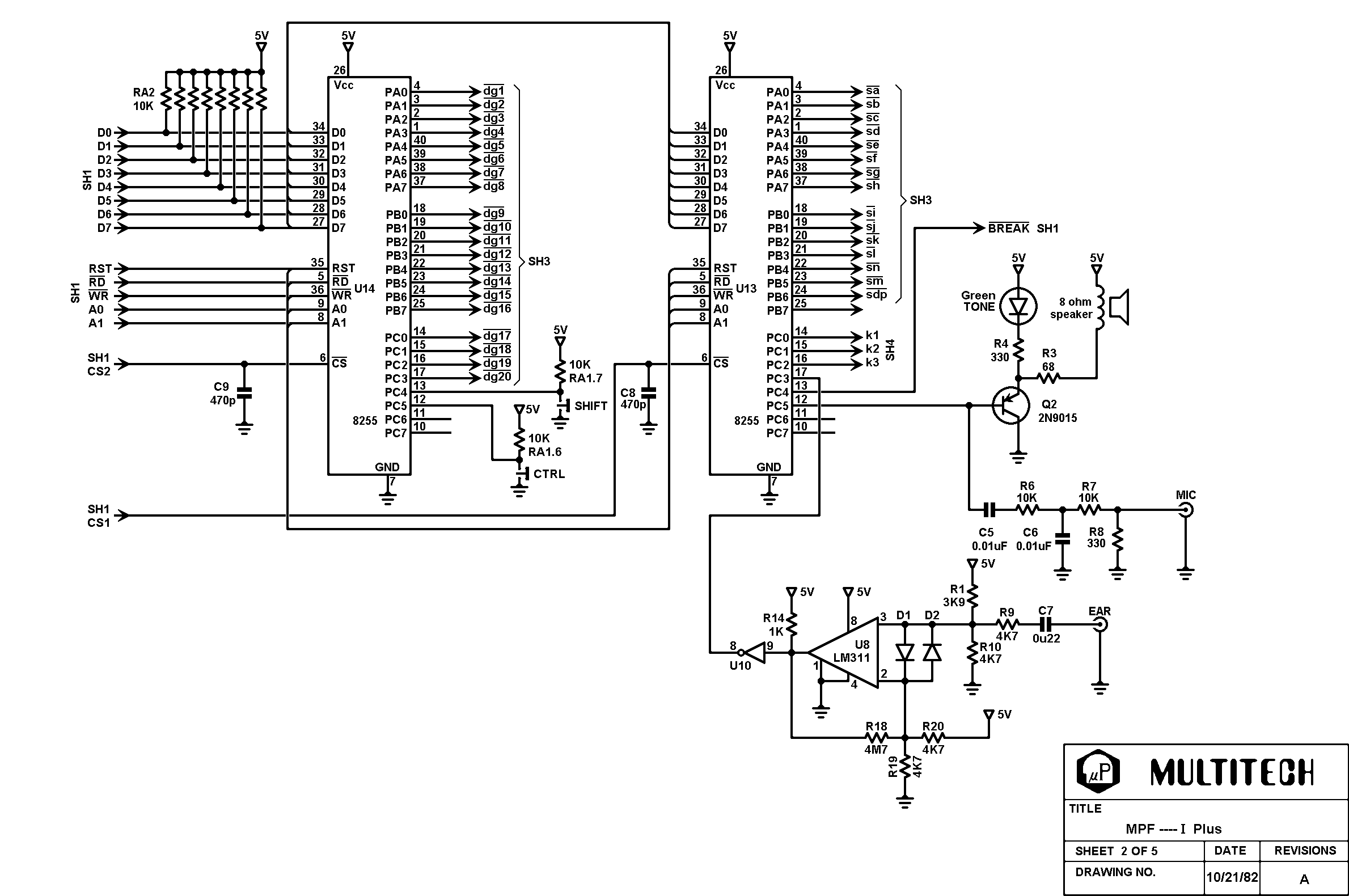 Schema 2