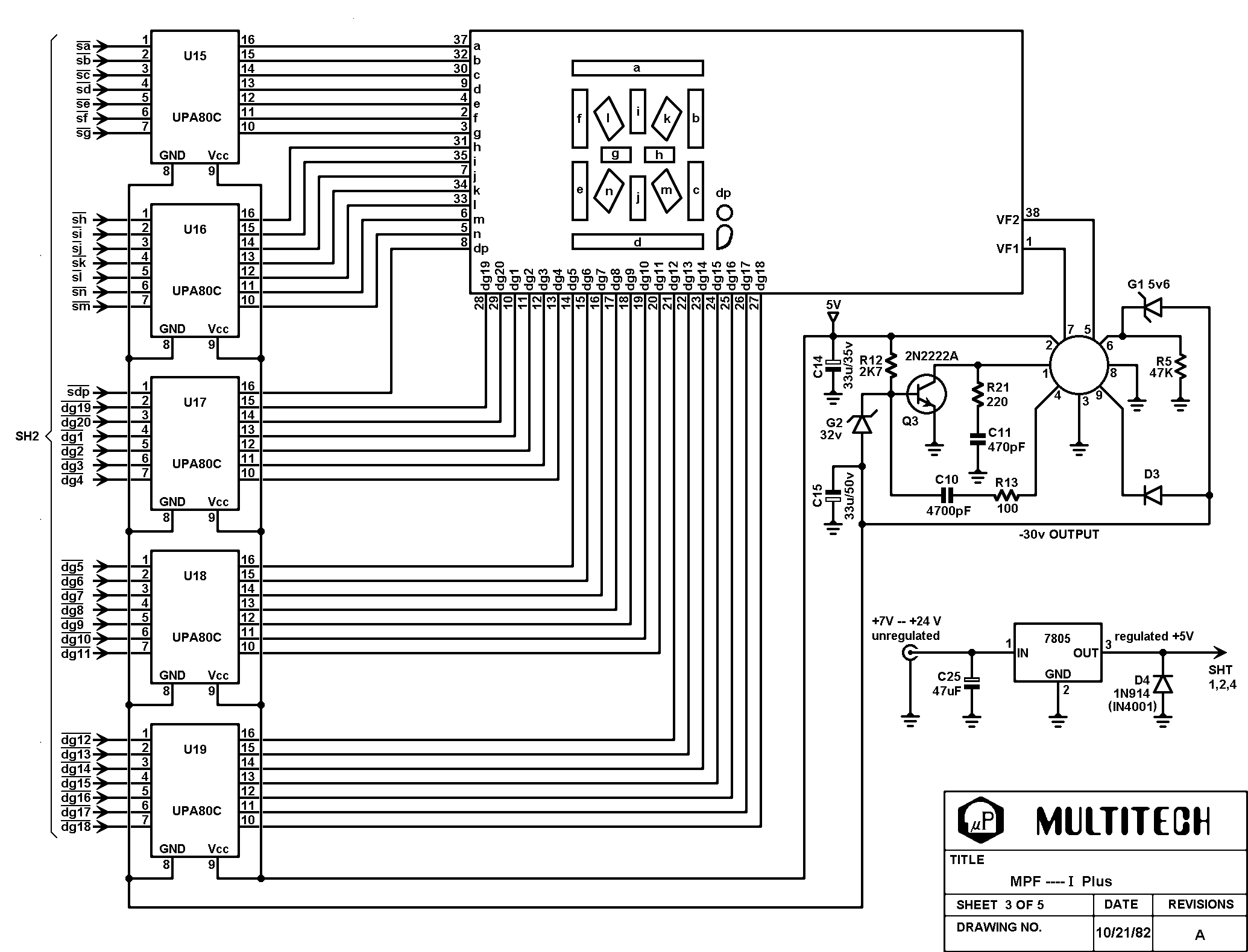 Schema 3