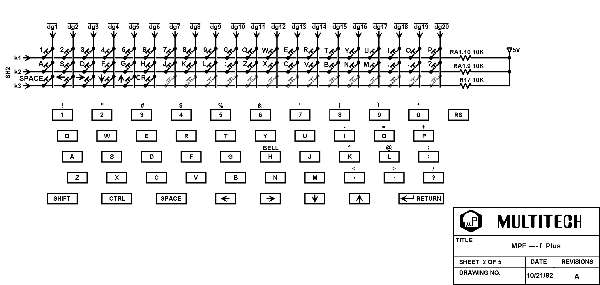 Schema 4