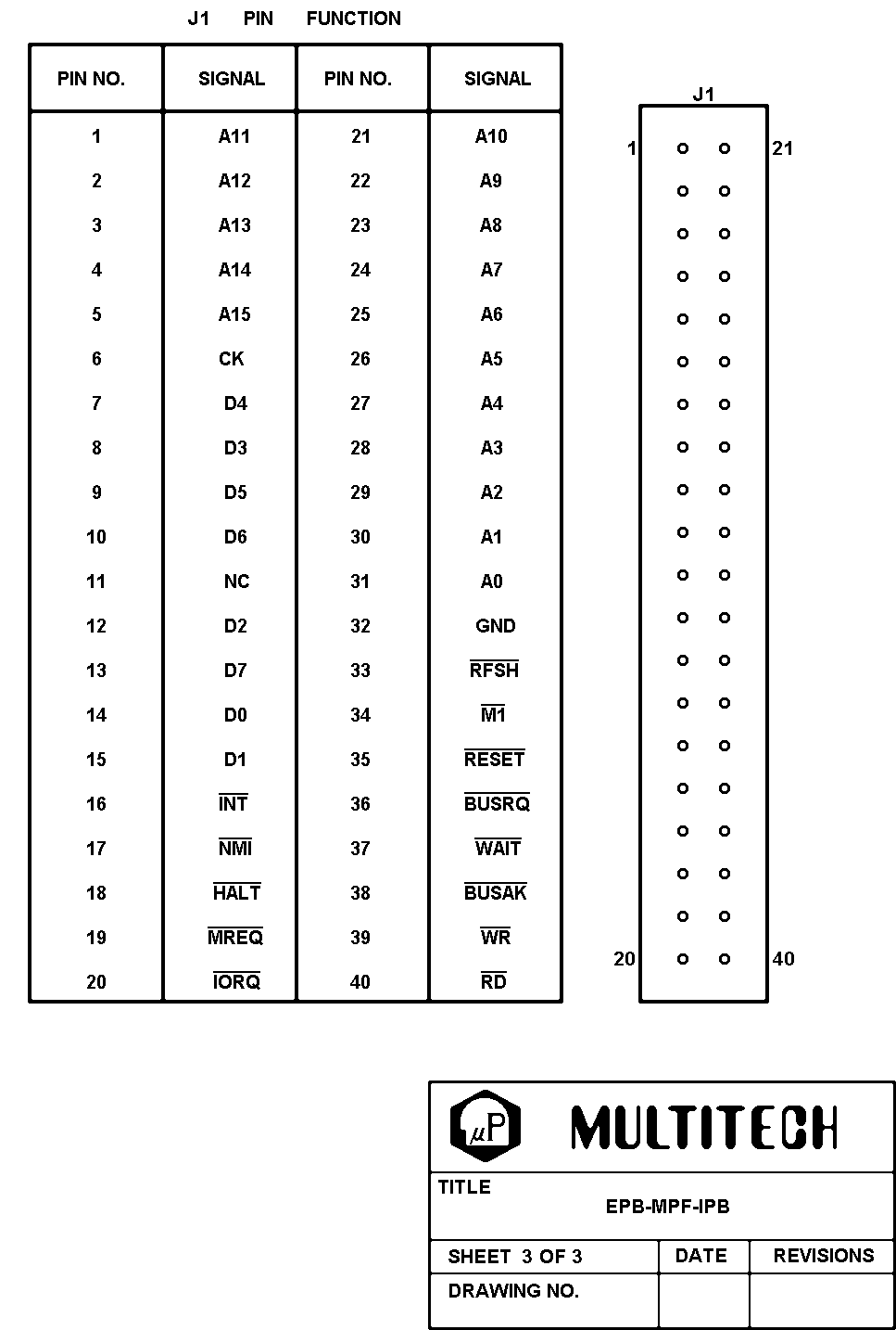 J1