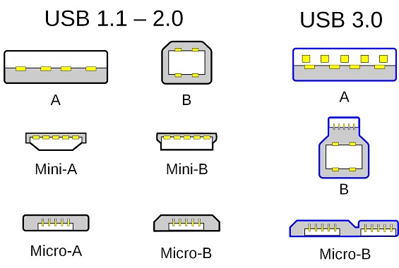 usb connector pins