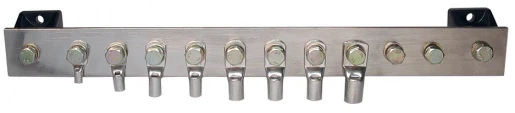 Hoofd Aard Rail
