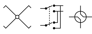 Kruis-schakelaar