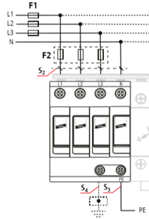 Schema
