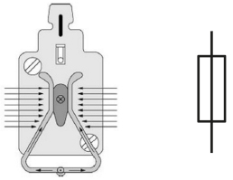 Mespatroonhouder