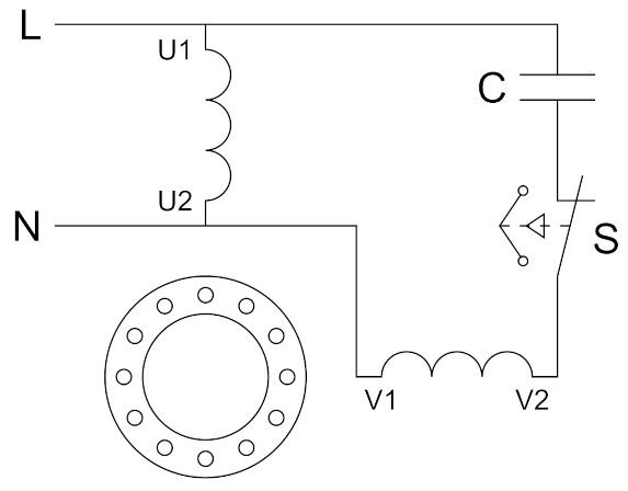 1 fase condensatormotor