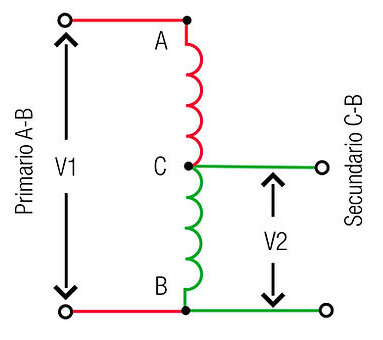 Schema autotrafo
