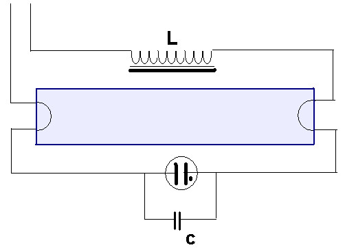 Schema enkel