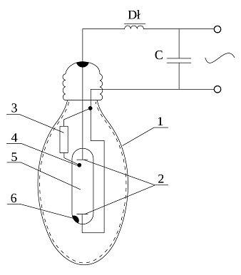 Constructie