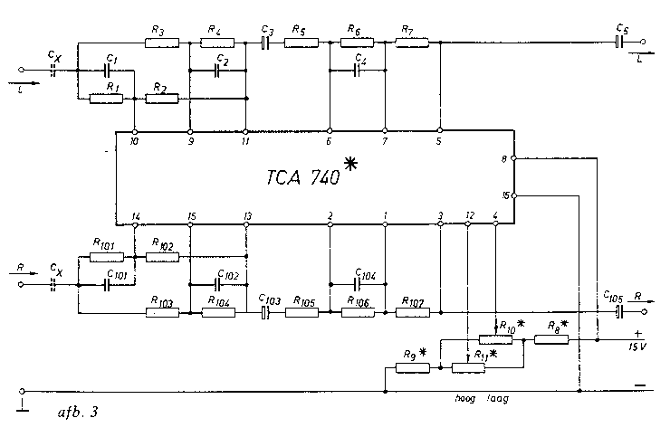 Schema van de toonregeling