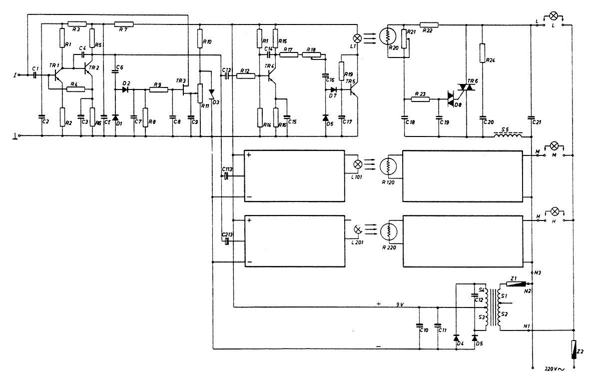 Schema