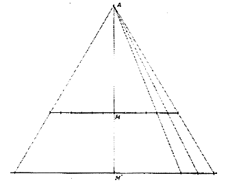 afb2