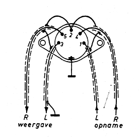 afb6