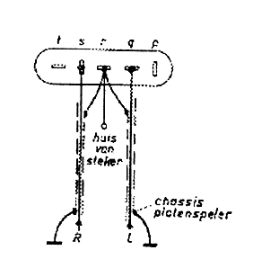 afb15