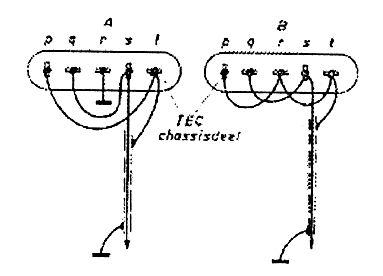 afb17