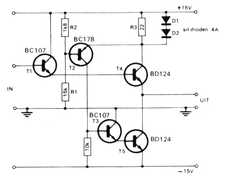 Fig 5