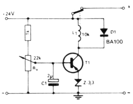 Fig 6