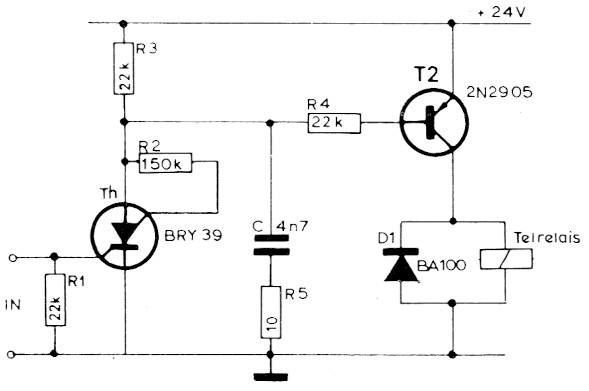 Fig 5