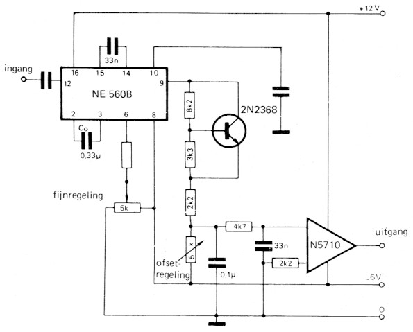 Fig 5