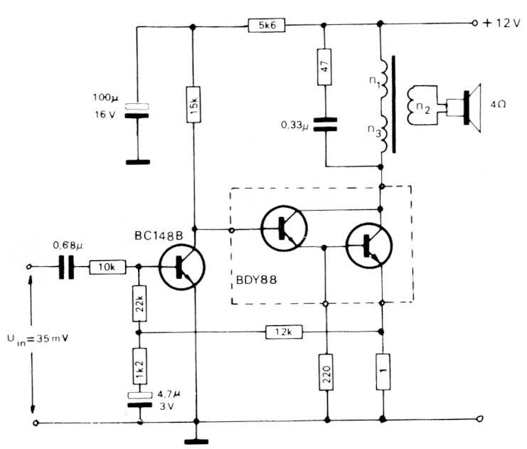 Fig 5