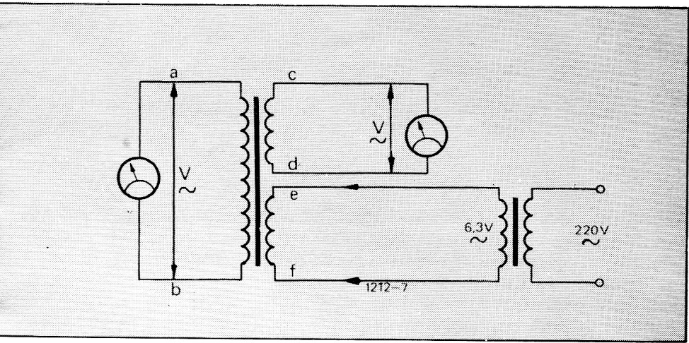 Fig 7