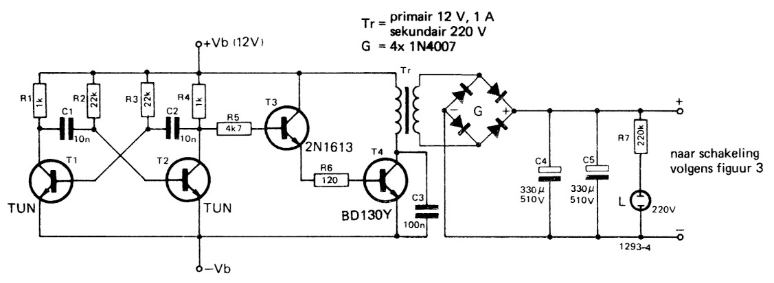 Fig 4