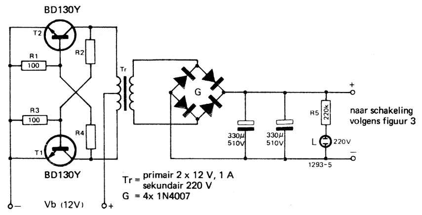 Fig 5