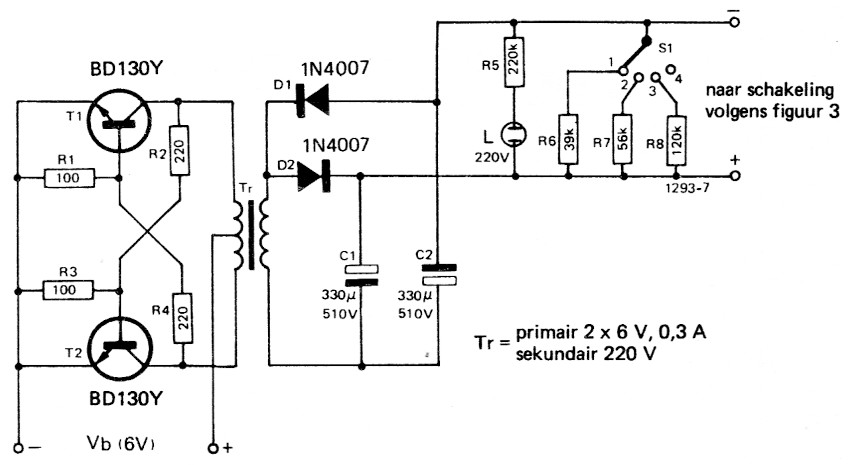 Fig 7