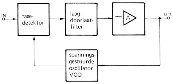 Fig1